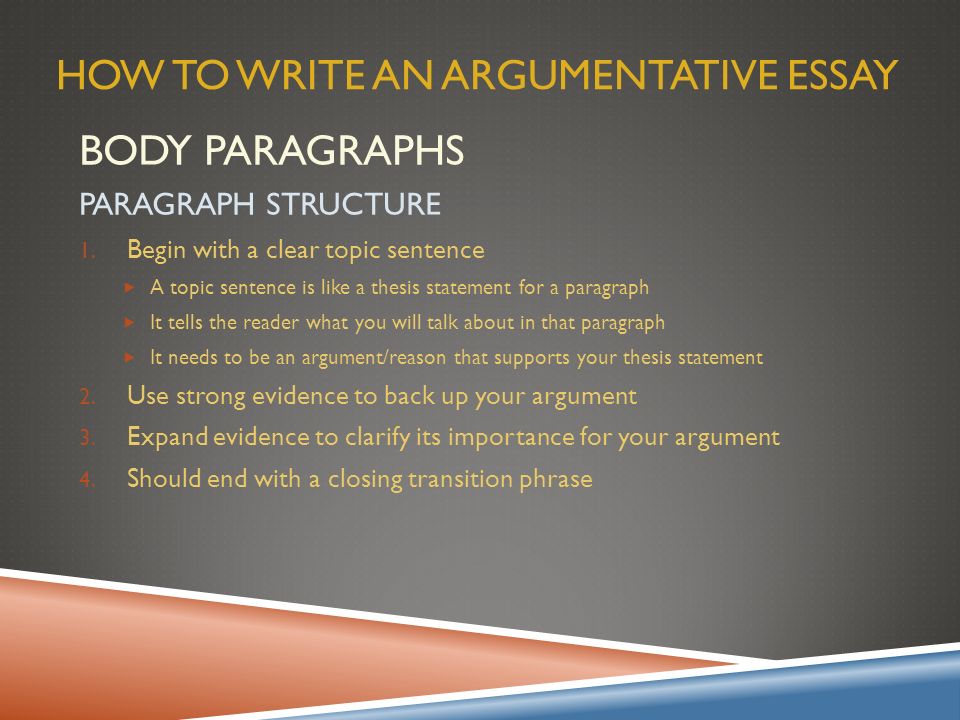 Where to put thesis in essay